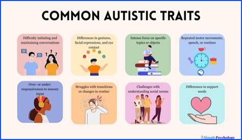 Is Comic Artist Scott Pilgrim Disability Autism Or Not? Age And Character Analysis Explored