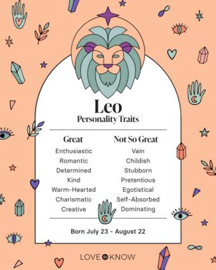 Leo Personality - Personality Traits of Leo